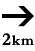 →2km